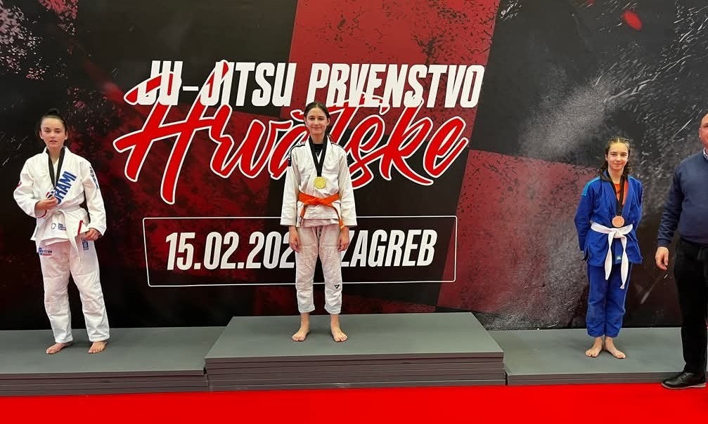 BJJ European Championship