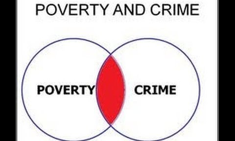 Help Reduce Poverty! And Crime