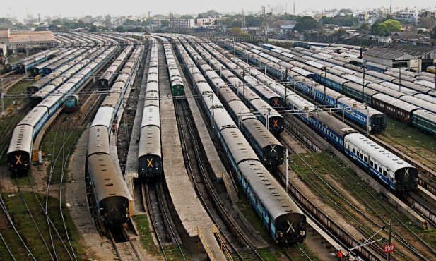 Indian Trains will Decide my Destination