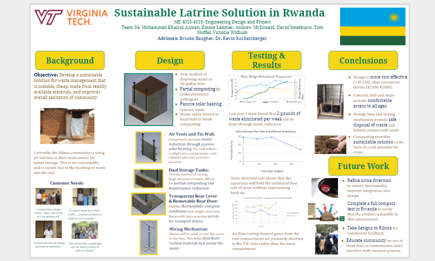 Sustainable Latrine Solution in Rwanda