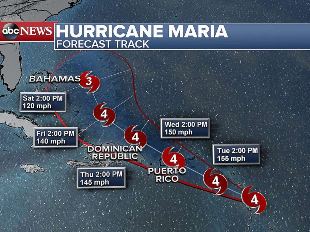 100 Days Left: Hurricane Maria 